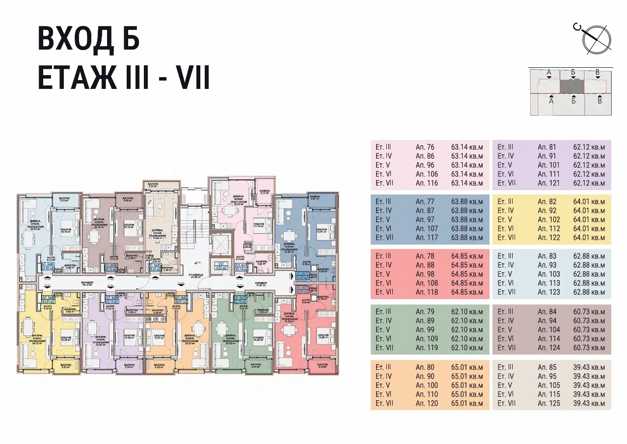 Вход Б, этаж 3-7